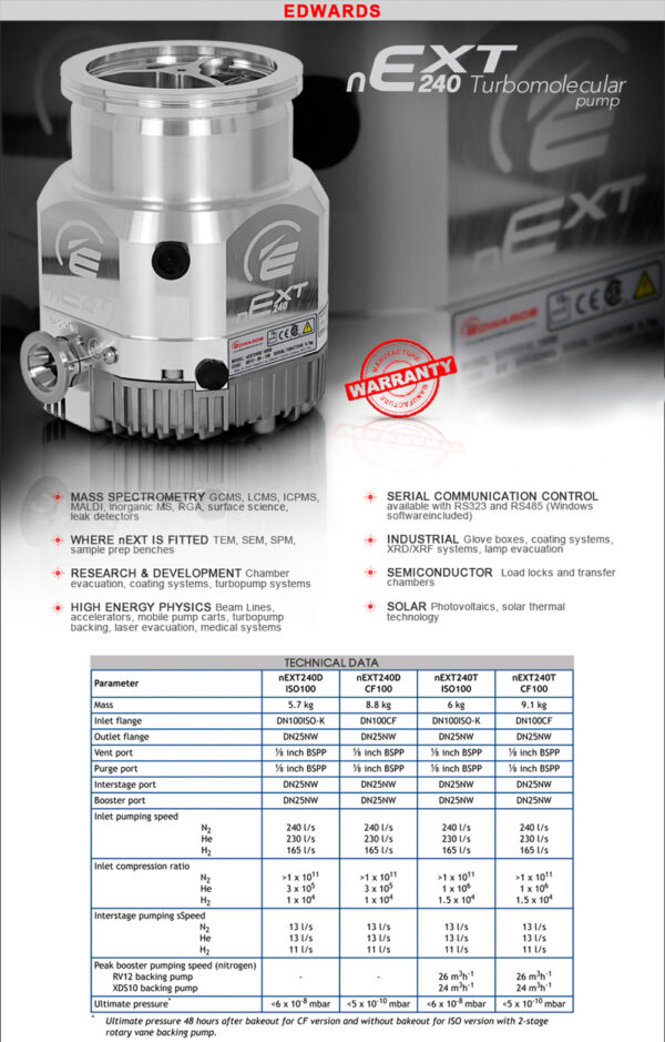 Edwards Next D Compound Turbomolecular Vacuum Pump